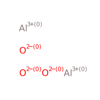 Aluminiumoxid CAS-Nr. 1344-28-1