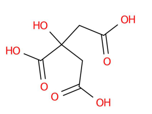  Citric Acid