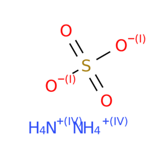 Sulfato de amonio CAS#7783-20-2