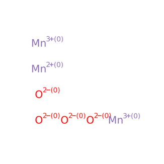 Trimangan tetraoksidi CAS # 1317-35-7